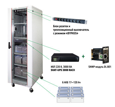 Источник питания SKAT UPS 3000 SNMP Комплекс бесперебойного питания Бастион