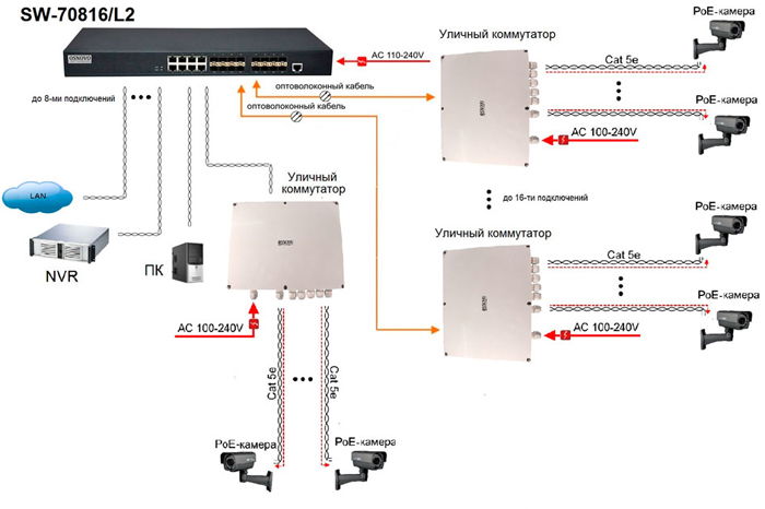 SW-70816L2_scheme.jpg